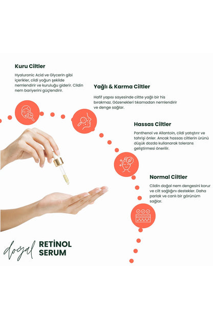 Anti-aging Retinol Serum Yaşlanma Belirtilerine Karşı Etkili Bakım