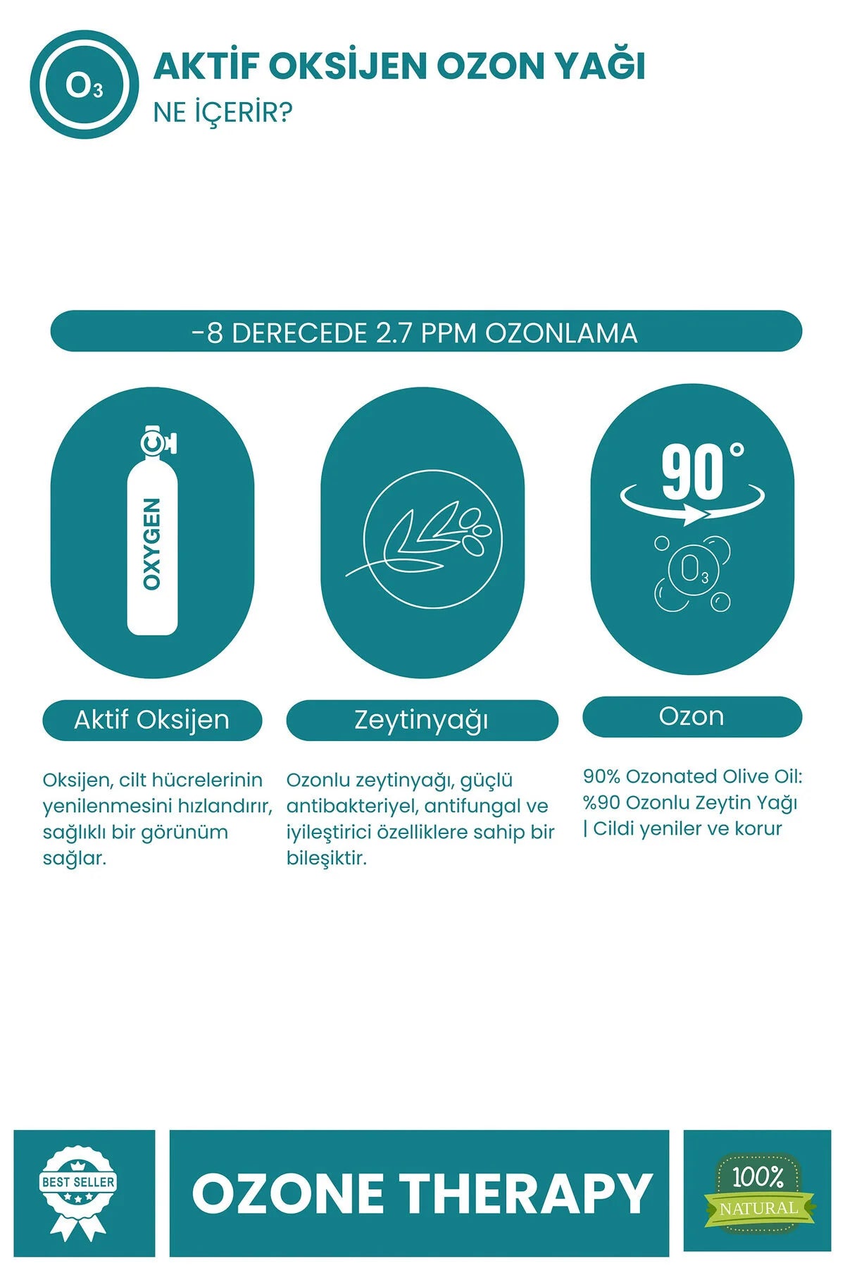 Ozonetherapy - Aktif Oksijen Ozon Yağı Cilt Bakım Serumu