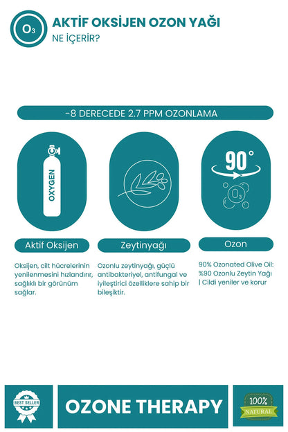 Ozonetherapy - Aktif Oksijen Ozon Yağı Cilt Bakım Serumu