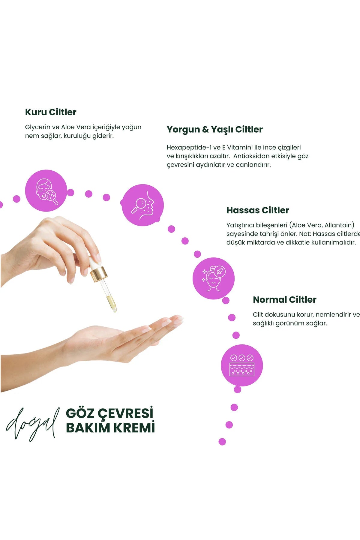 Hassas Ciltler Için Gözaltı Kremi: Ince Çizgiler Ve Kırışıklıklara Karşı Etkili Çözüm