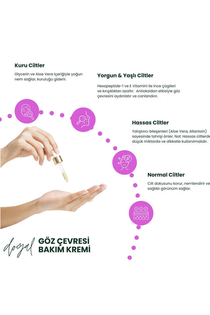 Hassas Ciltler Için Gözaltı Kremi: Ince Çizgiler Ve Kırışıklıklara Karşı Etkili Çözüm