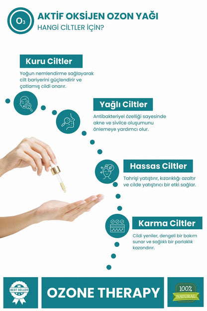 Ozonetherapy - Aktif Oksijen Ozon Yağı Cilt Bakım Serumu