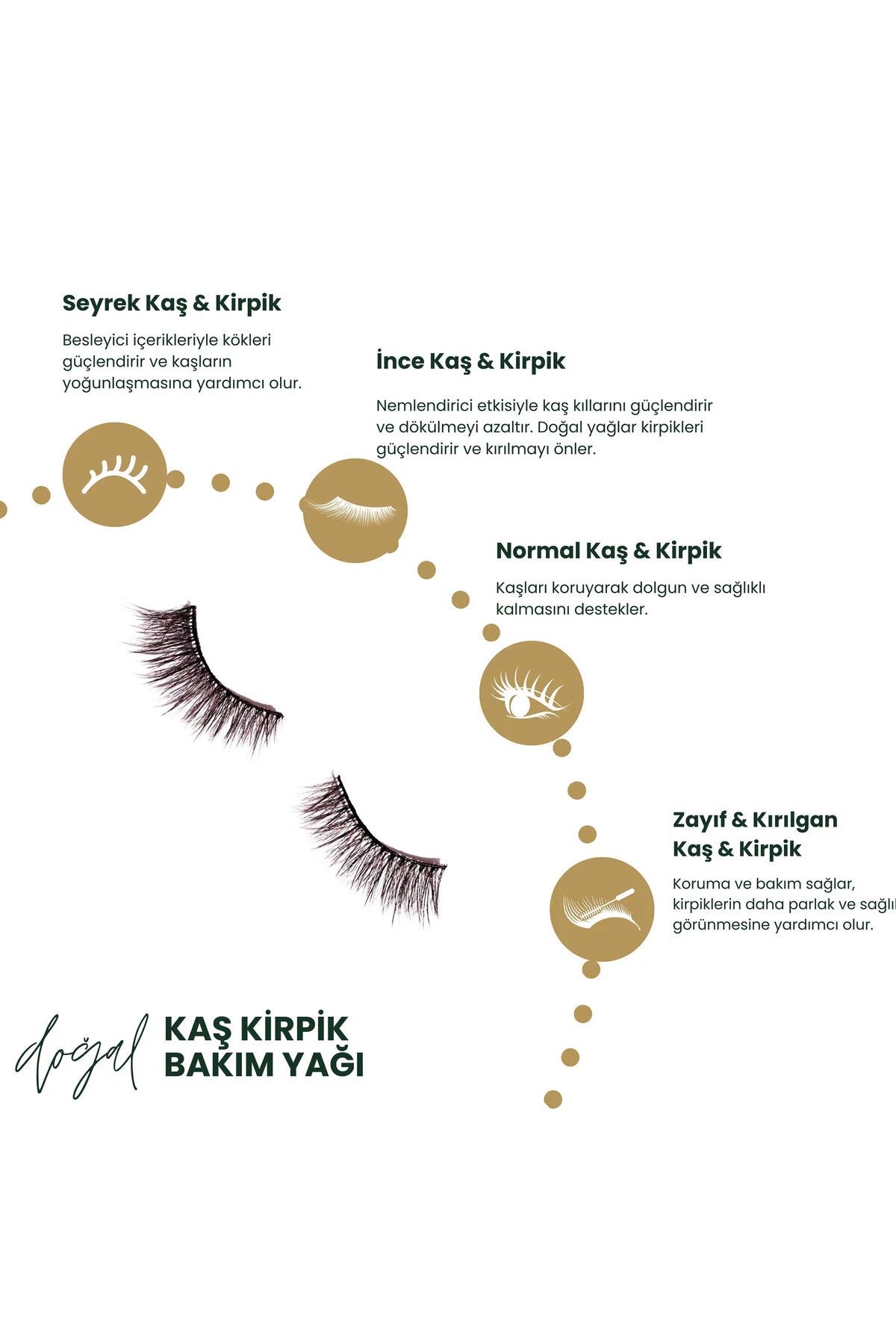 Jojoba Yağı Özlü Keratin Besleyici Kaş Ve Kirpik Serumu